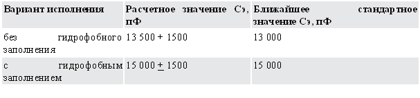 ekvivalent kabelya tppep dlya testirovaniya ustroistv per 8