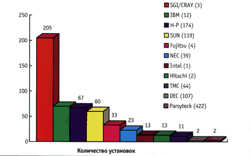 kogda nastupit vremya podbirat klyuchi 4