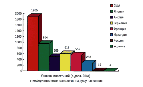 kogda nastupit vremya podbirat klyuchi 5