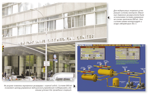 medicinskii centr v nyu iorke 2