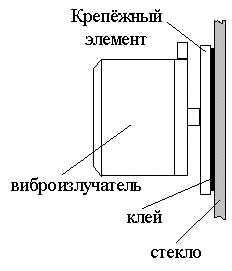 sistemi vibroakusticheskoi maskirovki 8