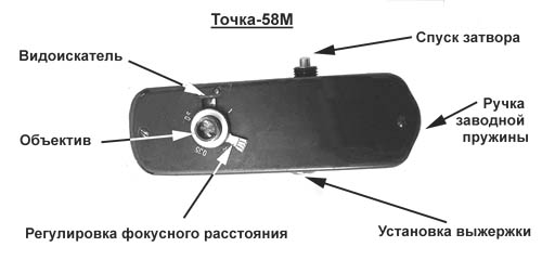 sovetskii minoks fotokamera tochka 58 3