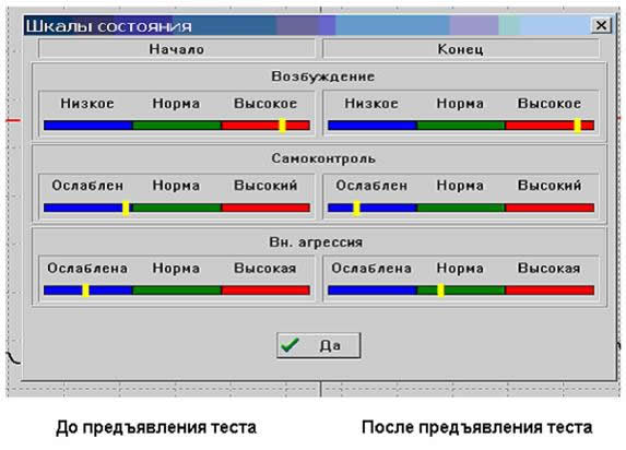 sovremennie kompyuternie sistemi instrumentalnoidetekcii 3