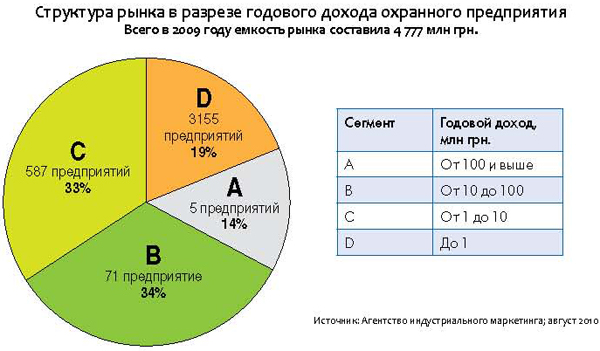 stidno i strashno 2