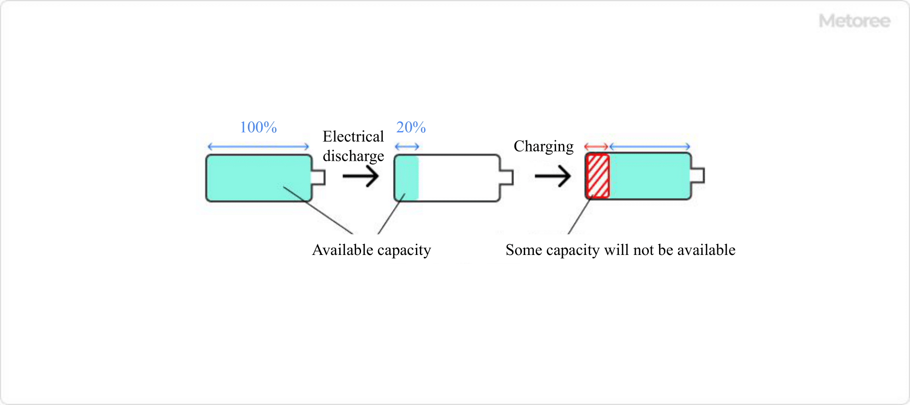 dce7ecee3071ece0974f36f41356caeb