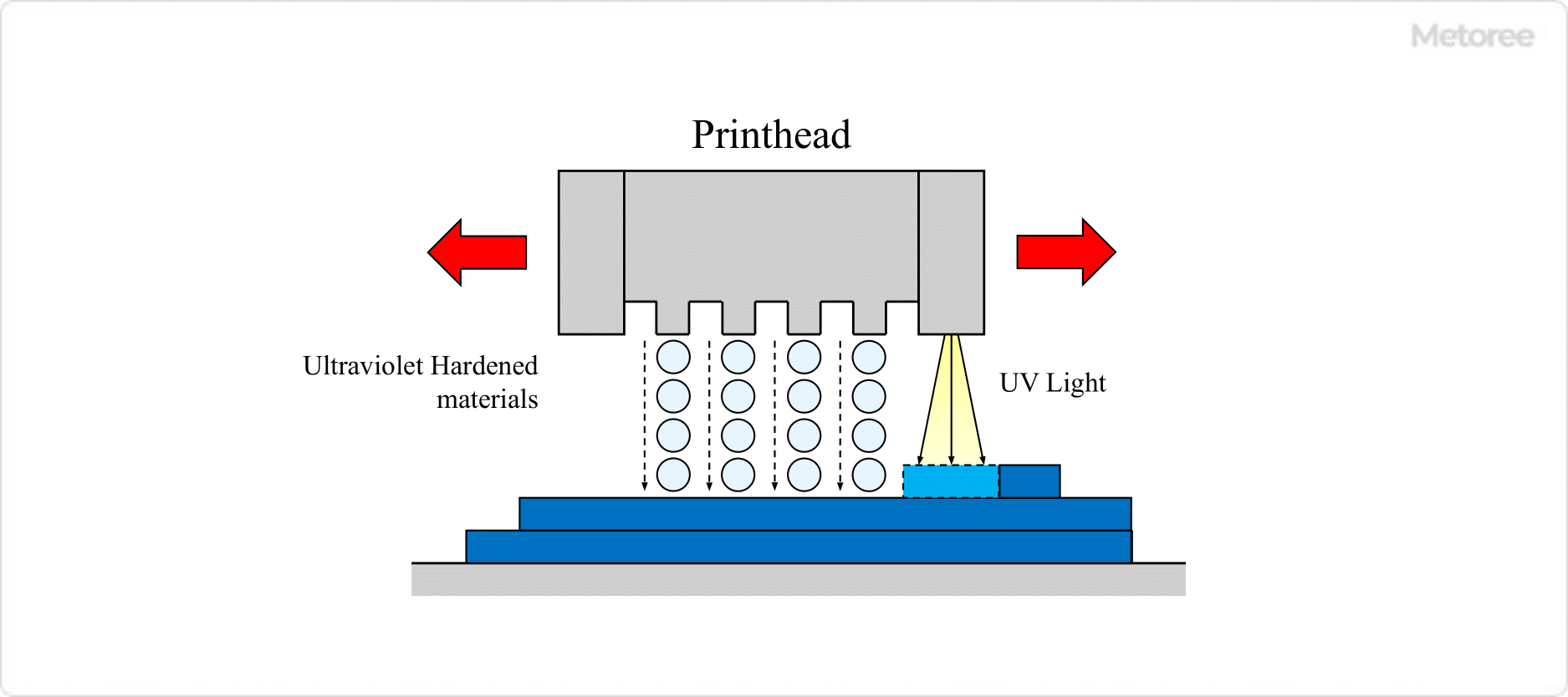 f534efaa063587f1547c104f16583ed6