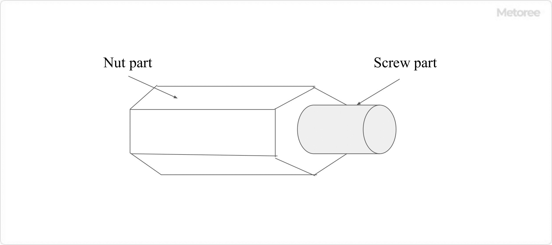 ccf7b29fd5ee195cc8806d542ba1f7c1