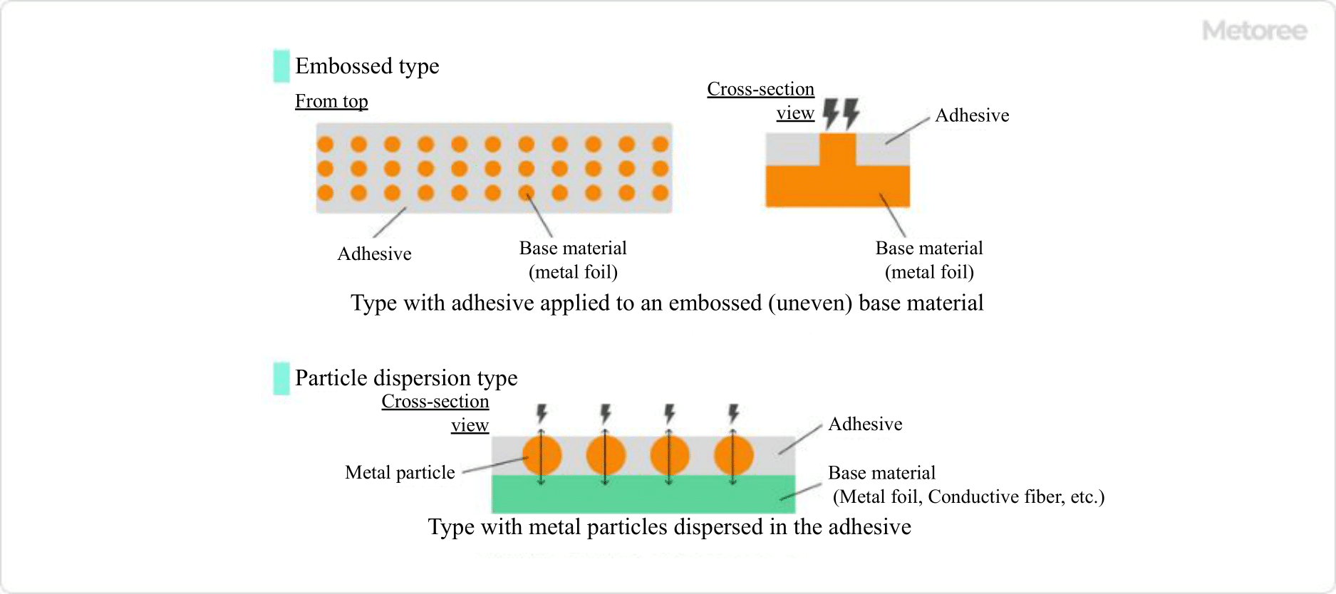 dbfae85740b9249ec3c04521b133c171