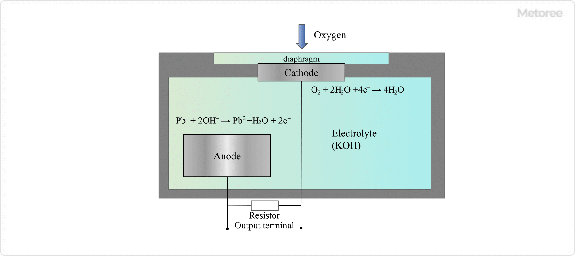 dca391f61a1eec118cc0513925227eb9