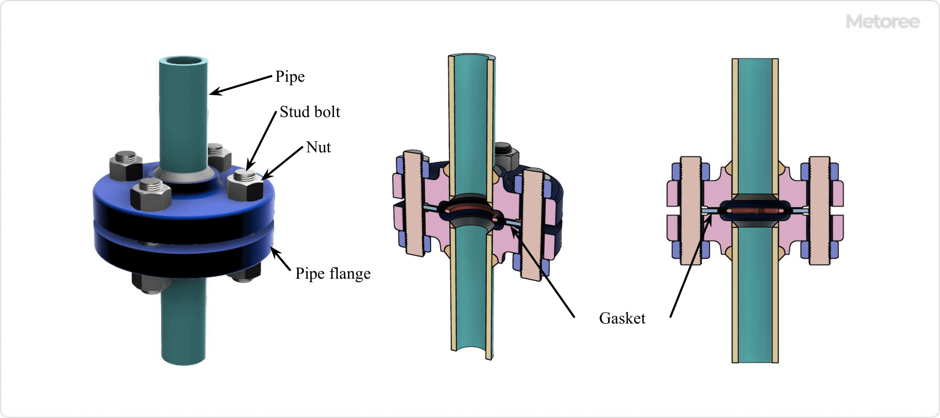 ba9a88a7cbf24f4245c471ee65e08faf