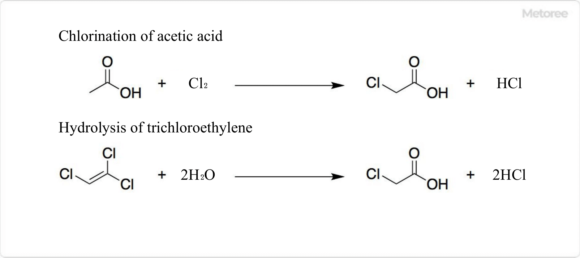 d03e5489f773409e831a227f418dd6f2